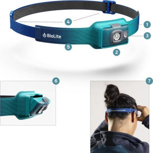 BioLite | Headlamp 325 | Hoofdlamp | 325 Lumen | Grey | One Size