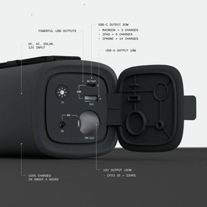 Dometic Battery Pack Info