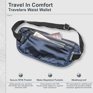 Secret Waist Wallet - Navy / Blue