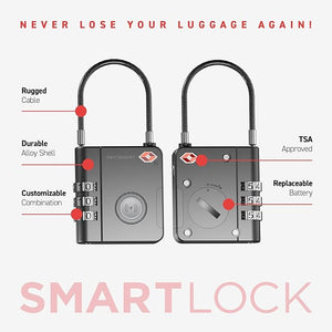 Keysmart Smartlock - Outdoor Food