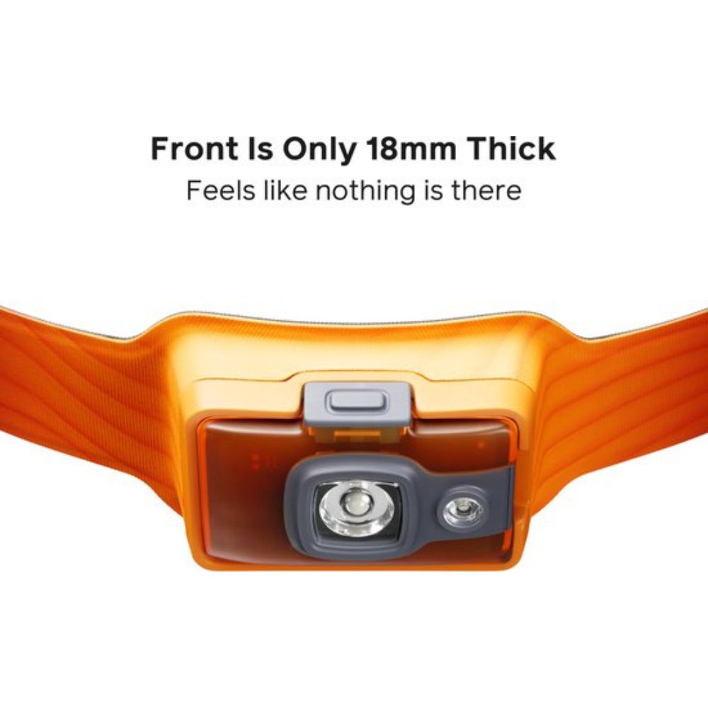 BioLite | Headlamp 325 | Hoofdlamp | 325 Lumen | Teal | One Size