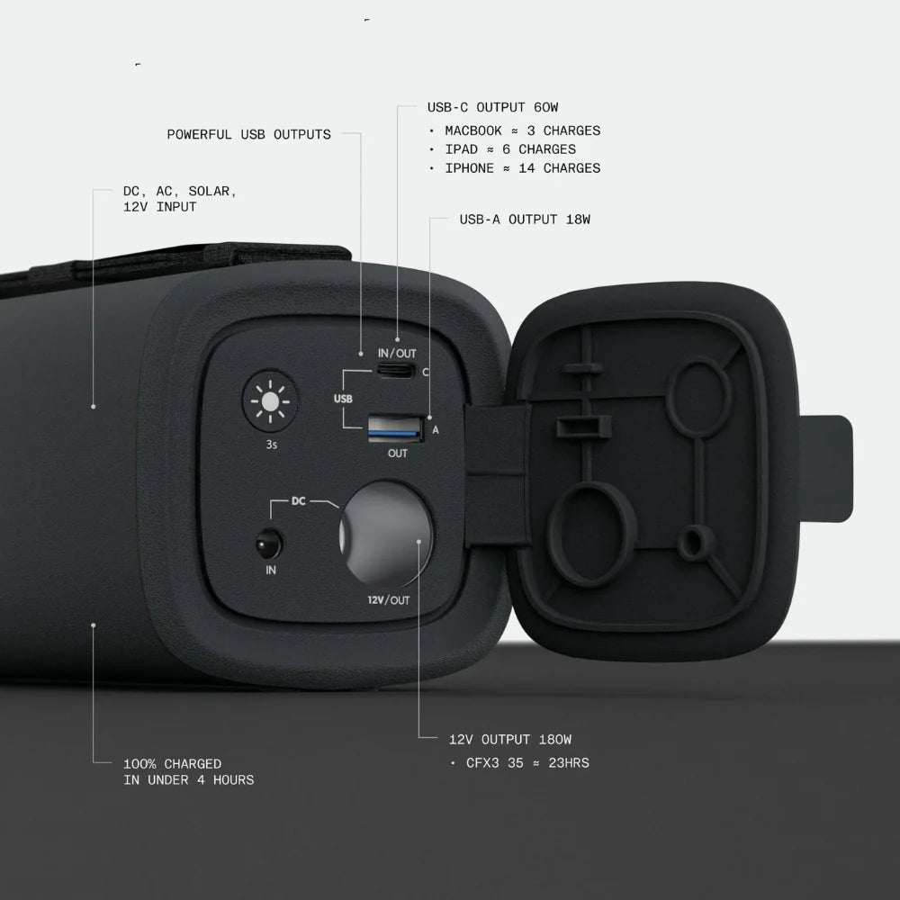 Dometic Battery Pack Info